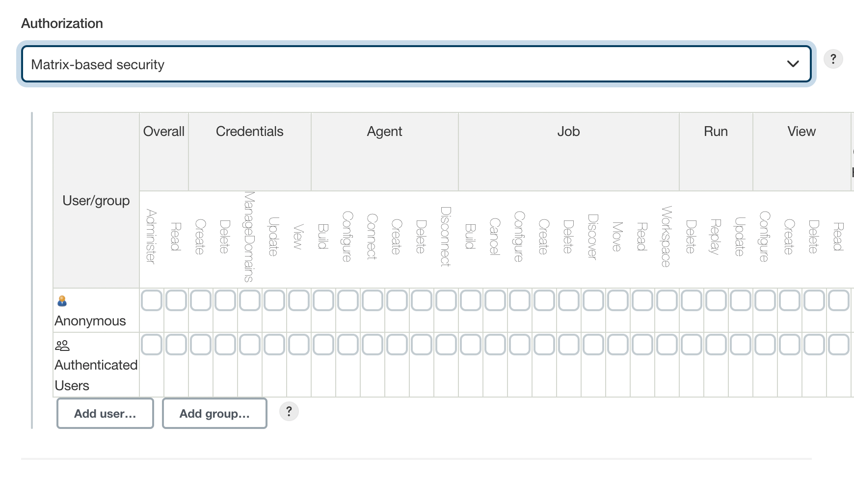 Security - Matrix authorization